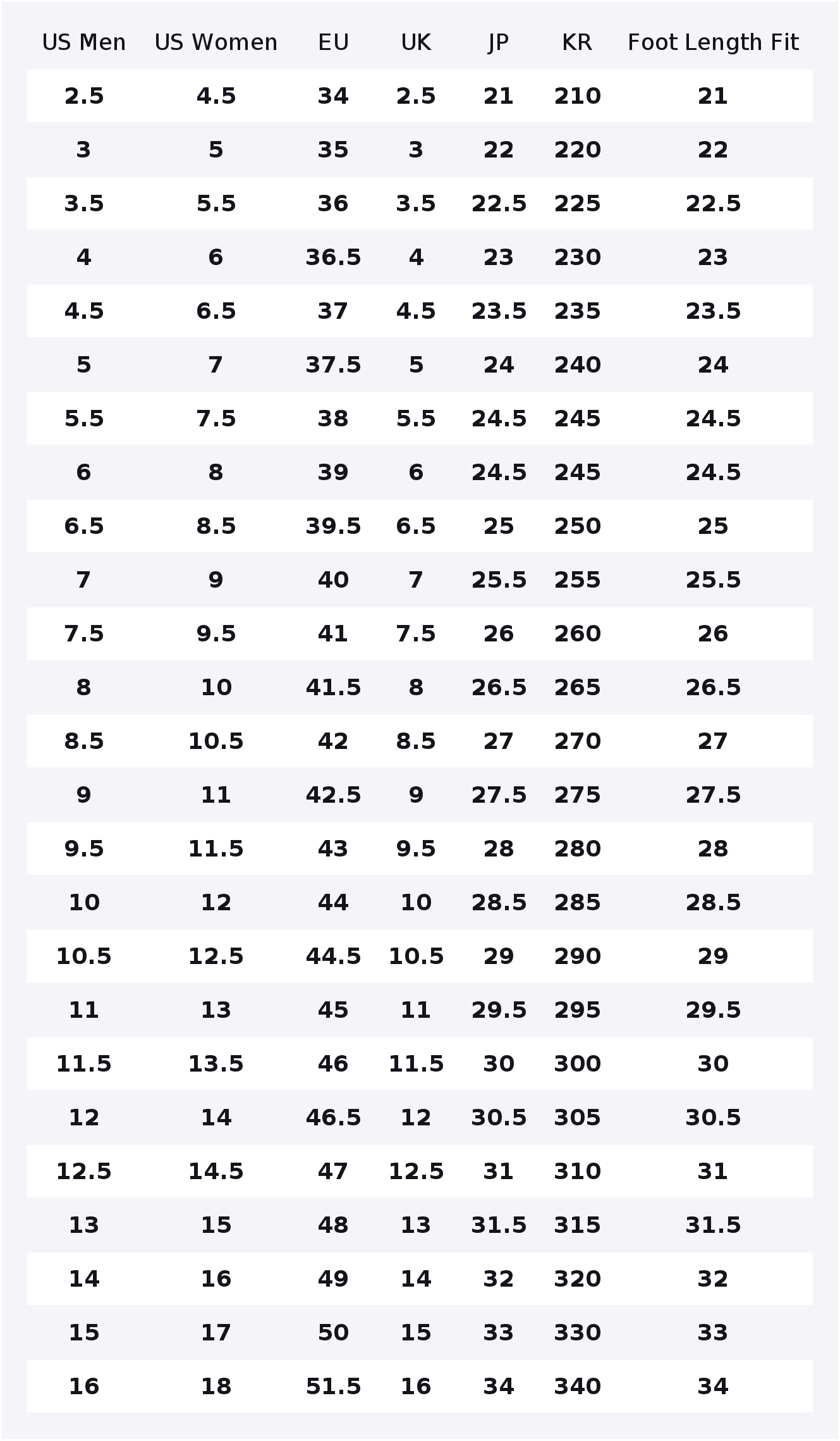 コンバース x ハローキティ AND フレンズ チャックテイ - Converse Shoes Chuck Taylor All Star のレビューと価格